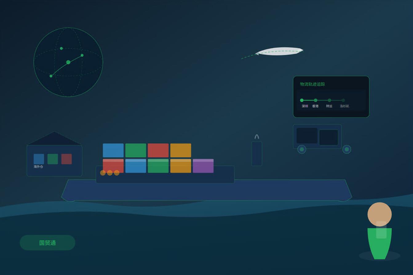 外贸企业物流降本全攻略：2026年跨境物流趋势与实战策略