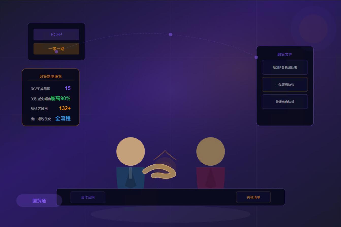 2026外贸企业必读：十大政策变化与合规应对指南